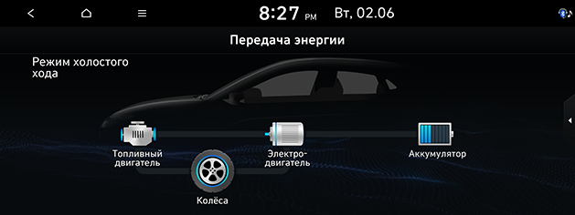 PD_phev%20rus_7.idle-mode_200608.png